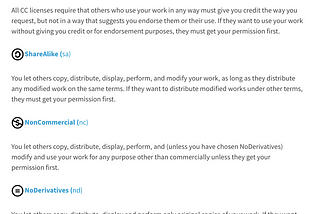 How to embed a Creative Commons License in a WordPress Post or Page