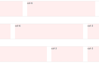 How the Bootstrap 4 Grid Works