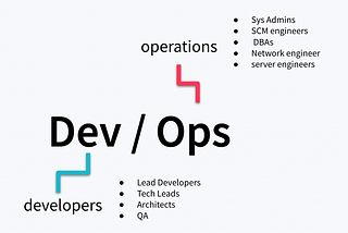 Series 1 — DevOps Principle