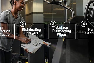 Four Pillars of Fitness Center Disinfection and Safety