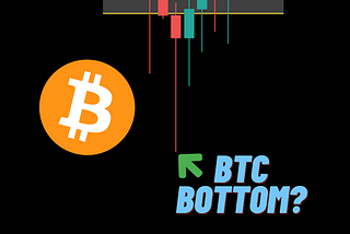 Why Bitcoin Probably Hasn’t Bottomed