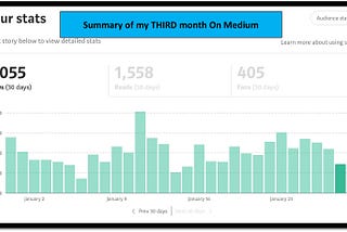 How Did the Third Month Go?