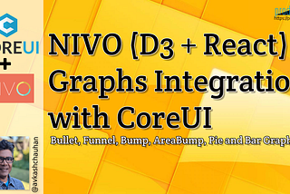 Step by Step guide to implementing Nivo graphs into CoreUI react template