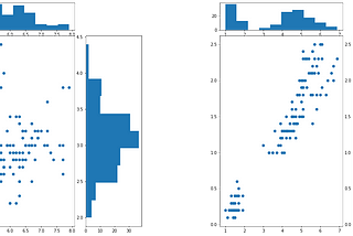 MatPlotLib is More Powerful than You Think