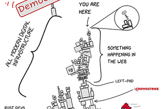Politics meets protocols in Berlin
