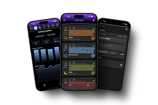 OnTrack Goals Habits Tracker on Autopilot