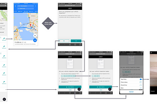 Reducing the Outbound from Onboarding — a Case Study