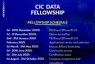 Power BI With CIC Data Fellowship: #30DaysOfPowerBI