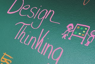 How to conduct a 2-Hour Design Thinking Workshop for Branding