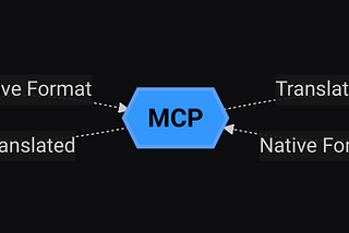 Creating your own Agent to Agent communication with Model Context Protocol