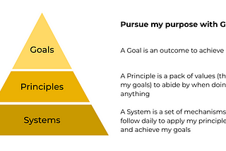 Writings at Cal #2: Goals, Principles, Systems