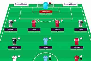 Fantasy EPL GW16 Recap and GW17 Algo Recommendations