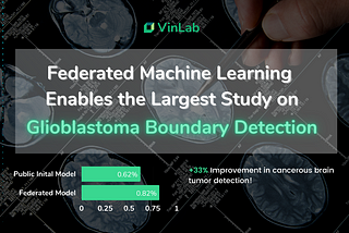 Federated Machine Learning Enables the Largest-to-Date Study on Glioblastoma Boundary Detection