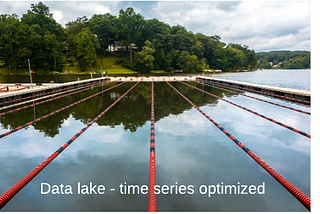 Using your data lake as a cheap time series database: do’s and don’ts