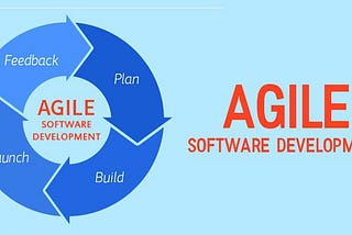 Are You Doing Agile Software Development The Right Way