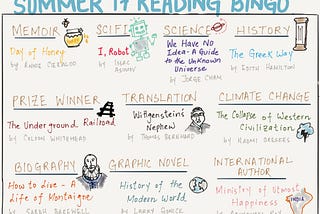 Summer Reading Bingo