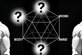 The 6  Crucial Aspects of Self-Improvement Very Few Actually Fully Realize