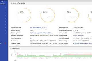 Linux Administration for newbies with Webmin