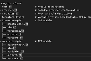 Building Reusable Datadog Monitoring Infrastructure with Terraform