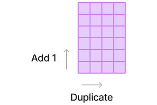 Leetcode 3091: Apply operations to make sum of array greater than or equal to k