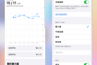 AirPods Pro 如何對助聽器市場降維打擊