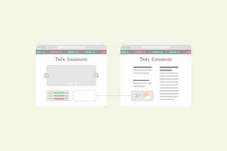 Components beyond reuse