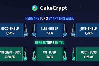 The era of pancakes and unicorns is over — a new bold guy comes to the market! Greet CakeCrypt.