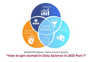 STARTING A DATA SCIENCE JOURNEY IN 2021- Zahra Umar