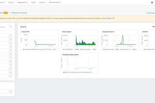 Building a Dockerized Cloudera Pseudo Cluster, aka testing the Big Data ecosystem when you have no…