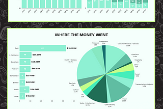 1H 2023 Los Angeles Seed Deal Report