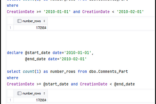 Query 1 and Query 2 returns the value 170984.