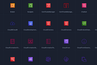 Save time on your AWS diagrams with these 2 super helpful resources