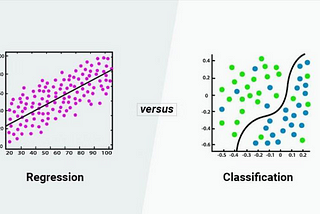 Classification and Regression Trees (CART)