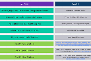 Secondary Research Blog