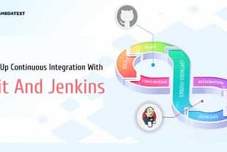 How To Set Up Continuous Integration With Git and Jenkins?