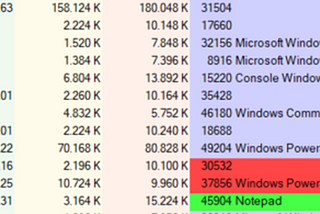 Stealthy Persistence While Using Windows Terminal.
