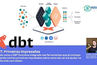 DBT: Primeiras impressões