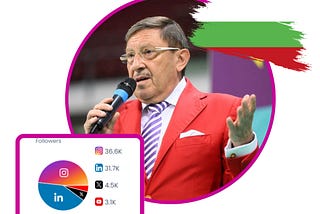 Maxim Behar Makes the Top 10 Business Influencers in Bulgaria for 2025 According to Global Ranking