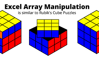 Rubik’s Cube Puzzles