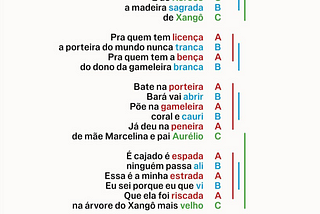 Gameleira-Branca