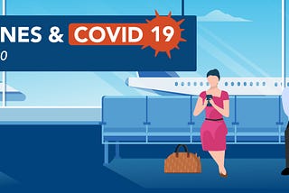 Airlines & Covid 19, April 2020- Infographic
