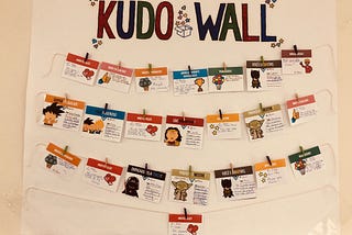 Kudo Cards to express gratitude and recognize talents