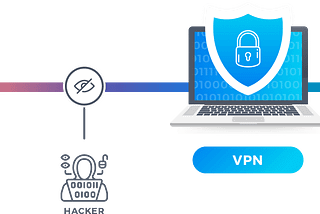 Importance of using a VPN, especially during the Pandemic