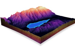 3D Sapanca Lake Basin with ArcGIS Pro