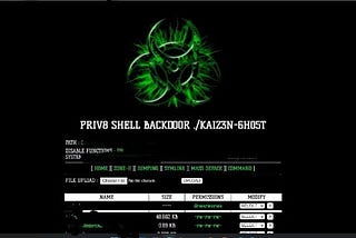 DOH.GOV.PH PAWNED KAIZ3N-GHOST