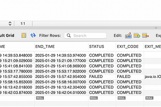 Spring Batch 5: Using MultiResourceItemReader and ItemStreamWriter for Efficient Batch Processing