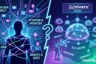 UUnivers® Review 2026: Is This the Best Decentralized Digital Workspace?