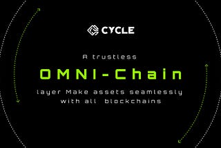 Cycle Omni-Chain Solution: Breaking Down Interchain Barriers