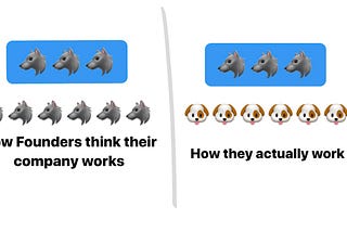 Welcome to Puppy(dot)io — Or why management disrupts a startup’s culture. 🧐