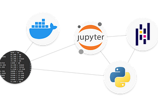 Analyse Docker Stats With Python & Pandas